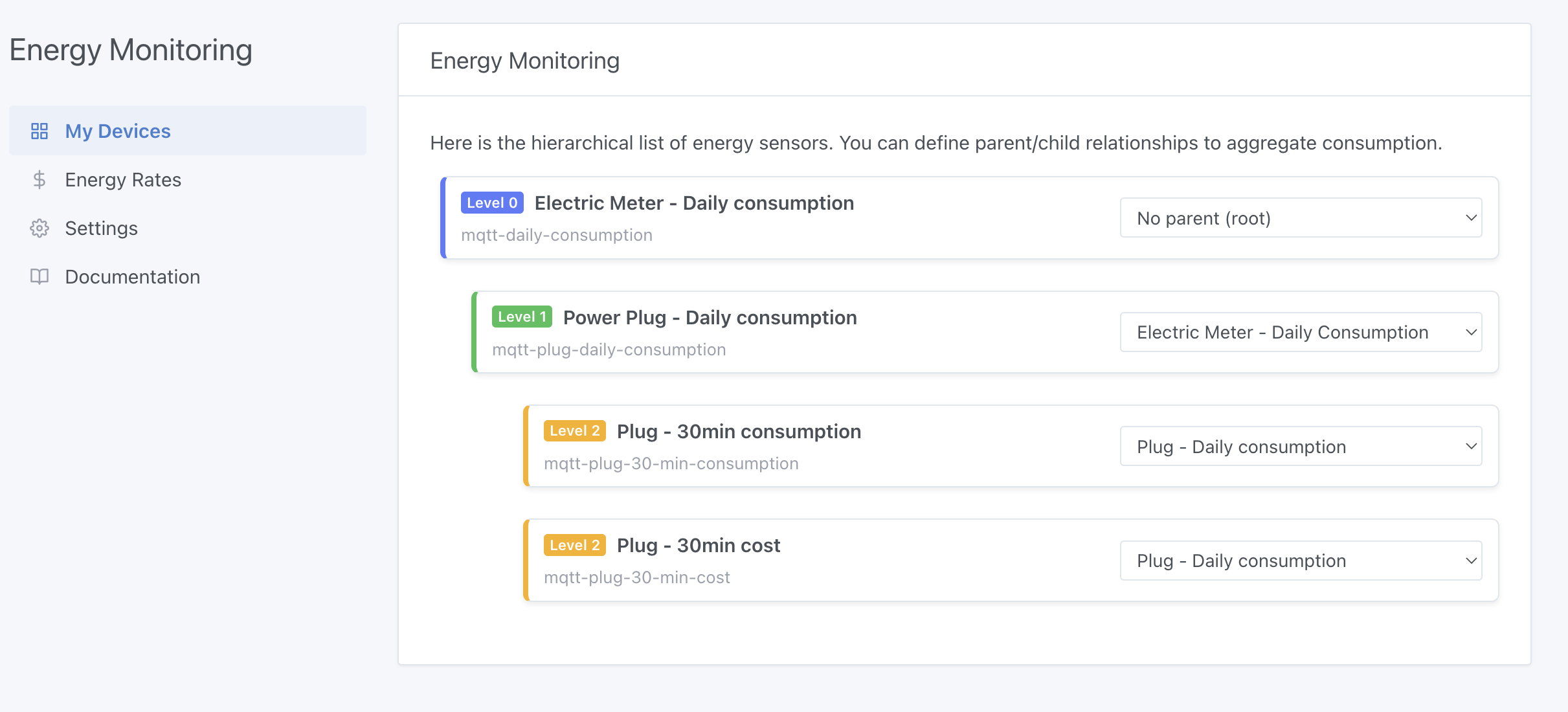 Device features hierarchy