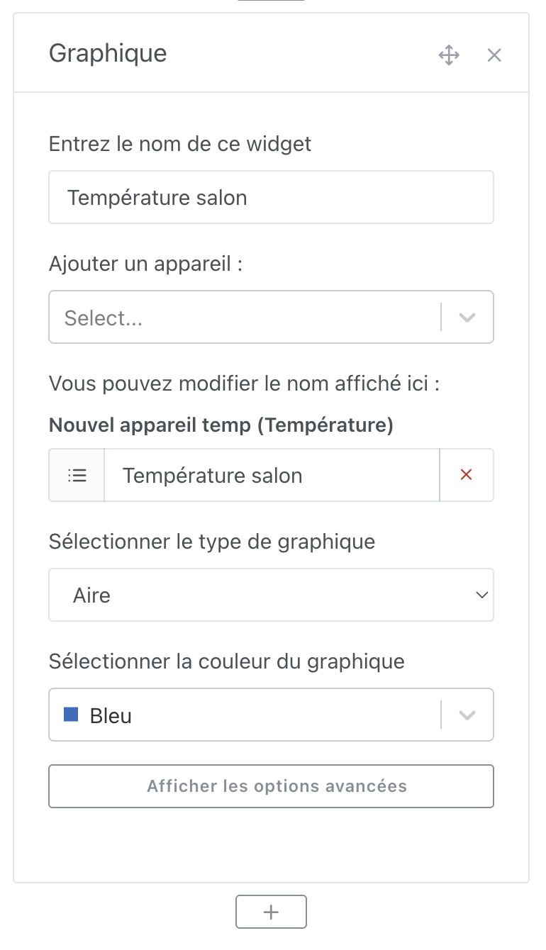 Configurer le graphique